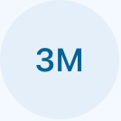 3M